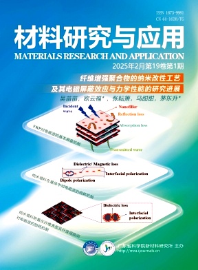 a6af539e2ec052eec9c2ccf95bd7856f_gdys.jpg